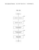 STEREOSCOPIC IMAGE DISPLAY SYSTEM, DISPARITY CONVERSION DEVICE, DISPARITY     CONVERSION METHOD, AND PROGRAM diagram and image