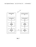 SIGNALING BIT DEPTH VALUES FOR 3D COLOR PREDICTION FOR COLOR GAMUT     SCALABILITY diagram and image