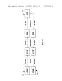 SIGNALING BIT DEPTH VALUES FOR 3D COLOR PREDICTION FOR COLOR GAMUT     SCALABILITY diagram and image