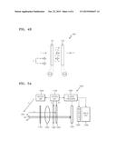 POLARIZATION INDEPENDENT OPTICAL SHUTTER USING CHOLESTERIC LIQUID CRYSTALS     AND THREE-DIMENSIONAL IMAGE ACQUISITION APPARATUS EMPLOYING THE SAME diagram and image