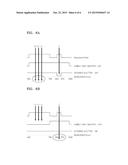 POLARIZATION INDEPENDENT OPTICAL SHUTTER USING CHOLESTERIC LIQUID CRYSTALS     AND THREE-DIMENSIONAL IMAGE ACQUISITION APPARATUS EMPLOYING THE SAME diagram and image