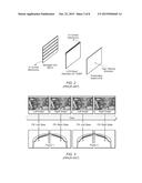 Enhancing the Coupled Zone of a Stereoscopic Display diagram and image