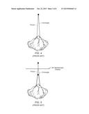 Enhancing the Coupled Zone of a Stereoscopic Display diagram and image