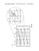 EFFICIENT SCALABLE CODING CONCEPT diagram and image