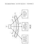 EFFICIENT SCALABLE CODING CONCEPT diagram and image