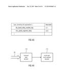 EFFICIENT SCALABLE CODING CONCEPT diagram and image