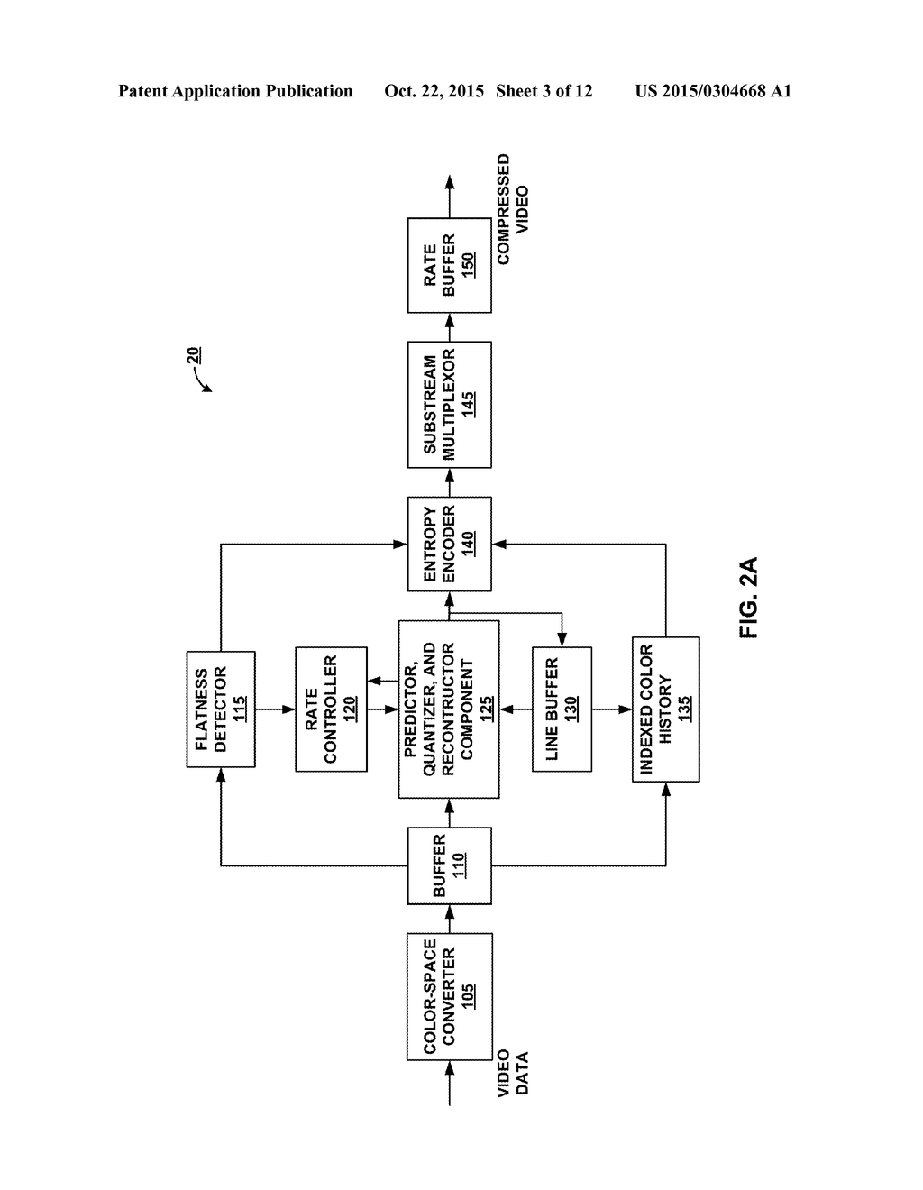 SYSTEM AND METHOD FOR CODING IN PATTERN MODE FOR DISPLAY STREAM     COMPRESSION (DSC) - diagram, schematic, and image 04