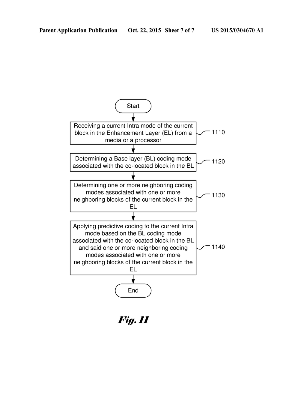 METHOD AND APPARATUS FOR INTRA MODE DERIVATION AND CODING IN SCALABLE     VIDEO CODING - diagram, schematic, and image 08