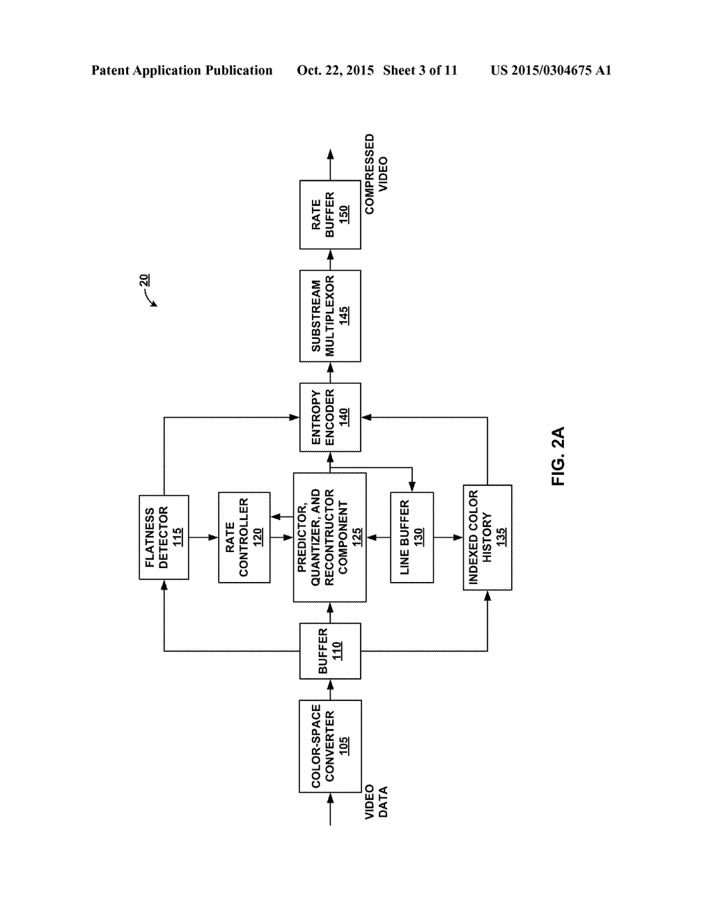 SYSTEM AND METHOD FOR CODING IN BLOCK PREDICTION MODE FOR DISPLAY STREAM     COMPRESSION (DSC) - diagram, schematic, and image 04