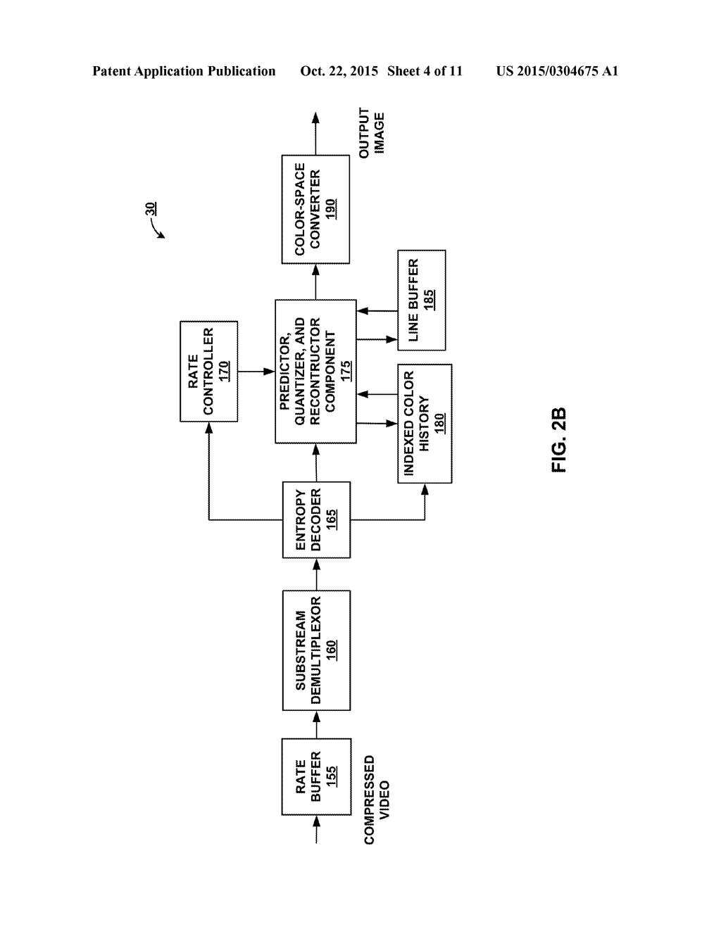 SYSTEM AND METHOD FOR CODING IN BLOCK PREDICTION MODE FOR DISPLAY STREAM     COMPRESSION (DSC) - diagram, schematic, and image 05