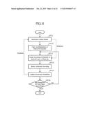 IMAGE ENCODING DEVICE, IMAGE DECODING DEVICE, IMAGE ENCODING METHOD, AND     IMAGE DECODING METHOD diagram and image