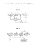 IMAGE ENCODING DEVICE, IMAGE DECODING DEVICE, IMAGE ENCODING METHOD, AND     IMAGE DECODING METHOD diagram and image