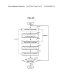 IMAGE ENCODING DEVICE, IMAGE DECODING DEVICE, IMAGE ENCODING METHOD, AND     IMAGE DECODING METHOD diagram and image