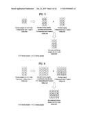 APPARATUS FOR TRANSRECEIVING SIGNALS AND METHOD FOR TRANSRECEIVING SIGNALS diagram and image