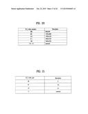 APPARATUS FOR TRANSRECEIVING SIGNALS AND METHOD FOR TRANSRECEIVING SIGNALS diagram and image