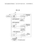 APPARATUS FOR TRANSRECEIVING SIGNALS AND METHOD FOR TRANSRECEIVING SIGNALS diagram and image