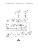 Apparatus and Method for Delivering Media Content diagram and image