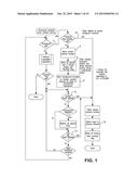 MEDIA RETURN SYSTEM diagram and image