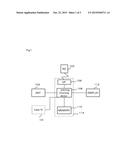 METHOD AND DEVICE FOR SELECTING A DESIRABLE CHANNEL WHEN POWERED-ON diagram and image