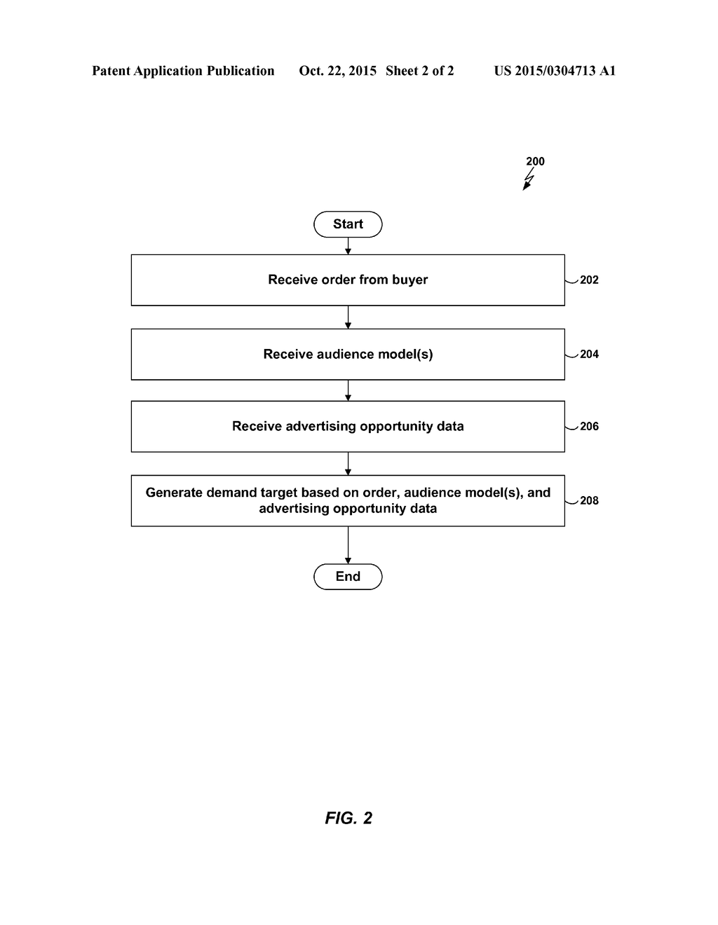 Demand Target Detection - diagram, schematic, and image 03