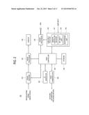 DISPLAY APPARATUS, SERVER, SYSTEM AND POSTVIEWING RELATED CONTENT     INFORMATION PROVIDING AND EVALUATING METHODS THEREOF diagram and image