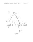 VIDEO SERVICES RECEIVER THAT PROVIDES A SERVICE-SPECIFIC LISTING OF     RECORDED CONTENT, AND RELATED OPERATING METHODS diagram and image