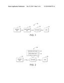 LAYERED VIDEO TRANSMISSION OVER COMMUNICATION CHANNELS diagram and image