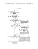 QoE PROVISIONING METHOD AND APPARATUS FOR MOBILE VIDEO APPLICATION diagram and image