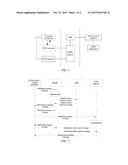 Mobility Management Method And System In M2M Network diagram and image