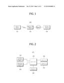 TETHERING PROVIDING SYSTEM AND METHOD USING SHORT DISTANCE COMMUNICATION diagram and image