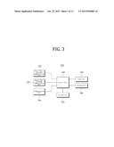 TETHERING PROVIDING SYSTEM AND METHOD USING SHORT DISTANCE COMMUNICATION diagram and image