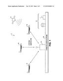 WEATHER DATA DISSEMINATION diagram and image