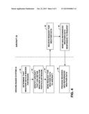 WEATHER DATA DISSEMINATION diagram and image