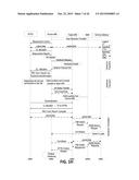 Channel Evacuation Procedures for Wireless Networks Deployed in Dynamic     Shared Spectrum diagram and image