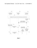 Channel Evacuation Procedures for Wireless Networks Deployed in Dynamic     Shared Spectrum diagram and image