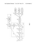 QUALITY OF SERVICE MONITORING FOR INTERNET PROTOCOL BASED COMMUNICATION     SERVICE diagram and image