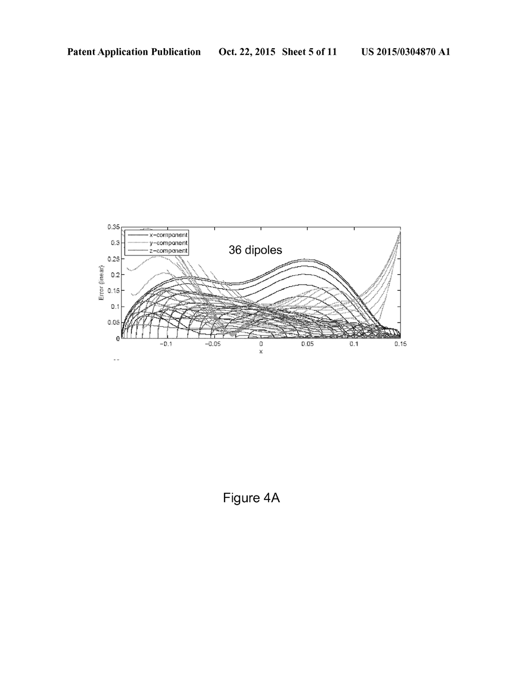 Plane Wave Generation Within A Small Volume Of Space For Evaluation of     Wireless Devices - diagram, schematic, and image 06