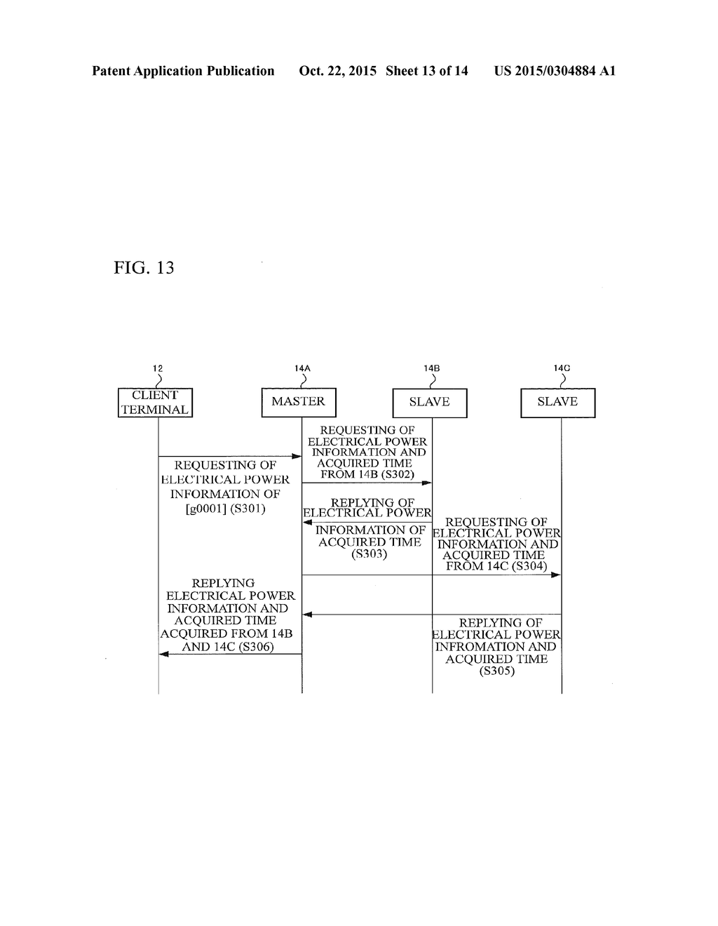 CONTROL DEVICE AND COMMUNICATION SYSTEM - diagram, schematic, and image 14