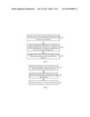 LOAD BALANCING METHOD AND NETWORK CONTROL NODE diagram and image