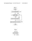 MOBILE COMMUNICATION METHOD AND MOBILE STATION diagram and image