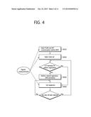 CELL RESELECTION METHOD BASED ON PRIORITY HANDLING IN WIRELESS     COMMUNICATION SYSTEM, AND APPARATUS FOR SUPPORTING SAME diagram and image