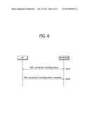 CELL RESELECTION METHOD BASED ON PRIORITY HANDLING IN WIRELESS     COMMUNICATION SYSTEM, AND APPARATUS FOR SUPPORTING SAME diagram and image