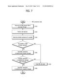 CELL RESELECTION METHOD BASED ON PRIORITY HANDLING IN WIRELESS     COMMUNICATION SYSTEM, AND APPARATUS FOR SUPPORTING SAME diagram and image