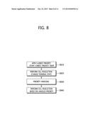 CELL RESELECTION METHOD BASED ON PRIORITY HANDLING IN WIRELESS     COMMUNICATION SYSTEM, AND APPARATUS FOR SUPPORTING SAME diagram and image