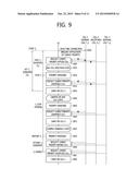 CELL RESELECTION METHOD BASED ON PRIORITY HANDLING IN WIRELESS     COMMUNICATION SYSTEM, AND APPARATUS FOR SUPPORTING SAME diagram and image