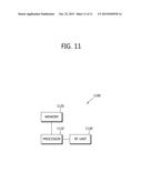 CELL RESELECTION METHOD BASED ON PRIORITY HANDLING IN WIRELESS     COMMUNICATION SYSTEM, AND APPARATUS FOR SUPPORTING SAME diagram and image