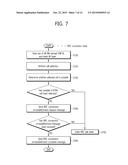 METHOD FOR HANDLING FREQUENCY PRIORITY BASED ON TERMINAL SUPPORTING     CHARACTERISTICS IN WIRELESS COMMUNICATION SYSTEM AND APPARATUS FOR     SUPPORTING SAME diagram and image