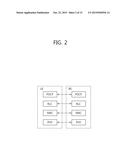 METHOD FOR COMMUNICATING IN WIRELESS COMMUNICATION SYSTEM SUPPORTING     MULTIPLE ACCESS NETWORK AND APPARATUS SUPPORTING SAME diagram and image