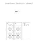 METHOD FOR COMMUNICATING IN WIRELESS COMMUNICATION SYSTEM SUPPORTING     MULTIPLE ACCESS NETWORK AND APPARATUS SUPPORTING SAME diagram and image