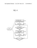 METHOD FOR COMMUNICATING IN WIRELESS COMMUNICATION SYSTEM SUPPORTING     MULTIPLE ACCESS NETWORK AND APPARATUS SUPPORTING SAME diagram and image